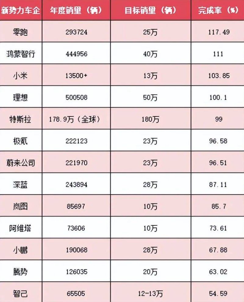 中国数字“智造”为上合政府产业转型贡献智慧